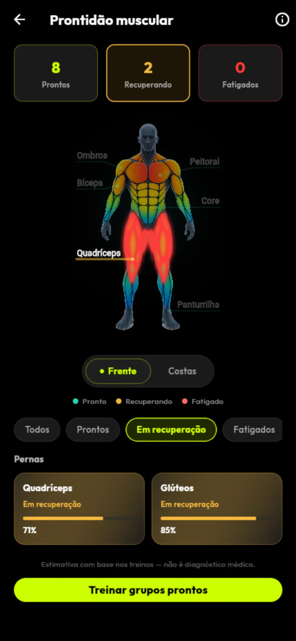 Tela demonstrativa de prontidão muscular filtrada