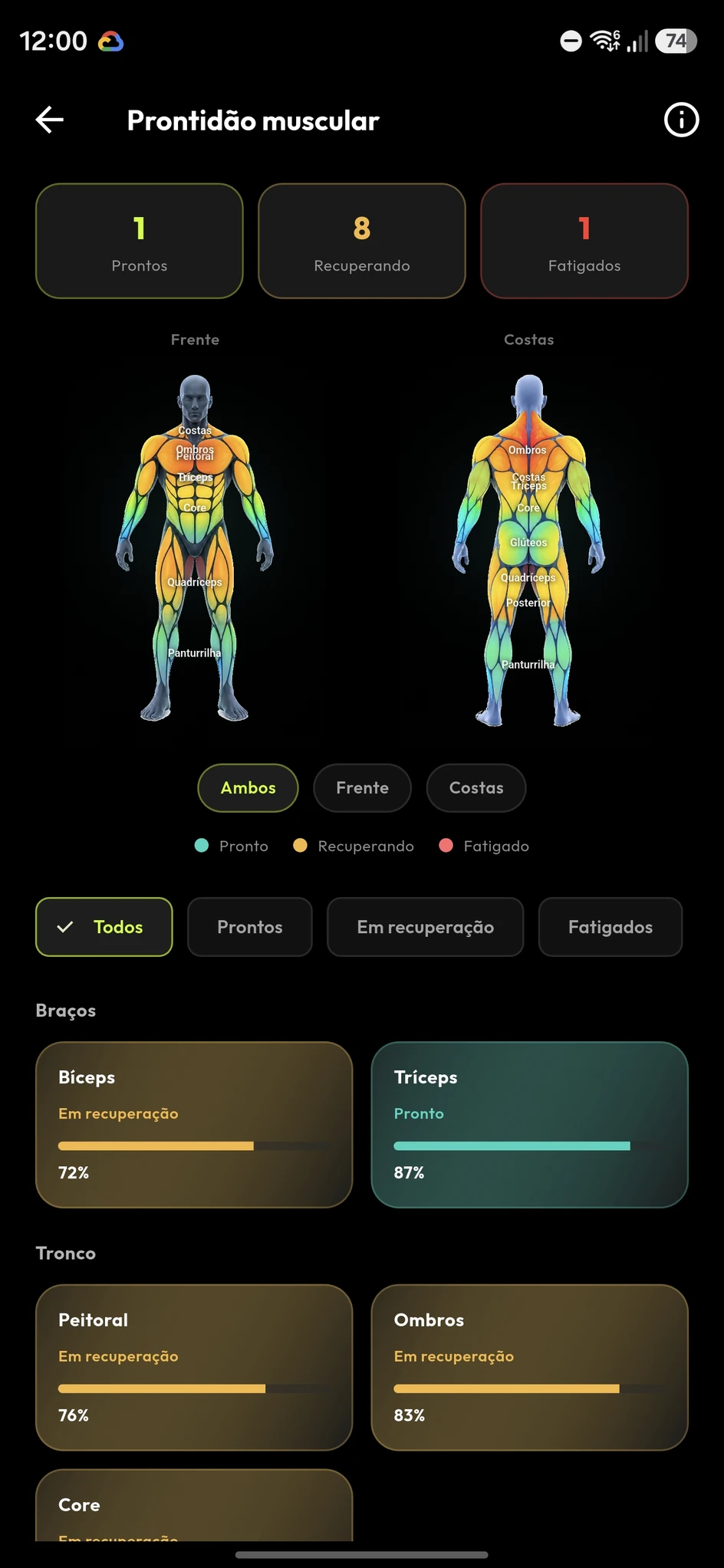 Prontidão 3D